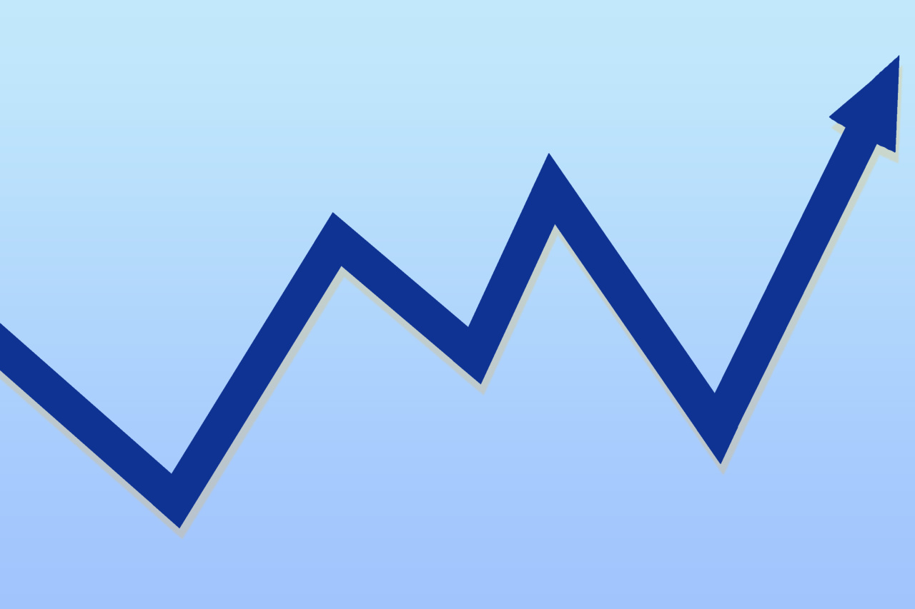 You are currently viewing Answers to frequently asked questions about The Wall Street Journal's Economic Forecasting survey plus links to stories and archival data.