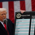 Read more about the article Supreme Court weighs legality of tariffs in major test of Trump's power