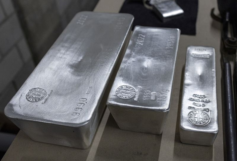 You are currently viewing Cinderella metal silver loses footing after surge to record high