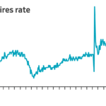 Read more about the article The pace of hiring in the U.S. has dropped off precipitously for a number of reasons, ranging from workers staying in their jobs to tariff uncertainties that make it difficult for companies to plan