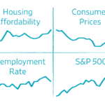 Read more about the article Tuesday’s State of the Union address gives President Trump a big platform to tout the economy’s performance on his watch. He’s given himself a high grade, but the report card is mixed.