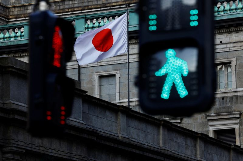 You are currently viewing Morning Bid: BOJ’s hawkish hold
