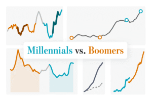 Read more about the article Did millennials or boomers have it harder? We went searching for the answer