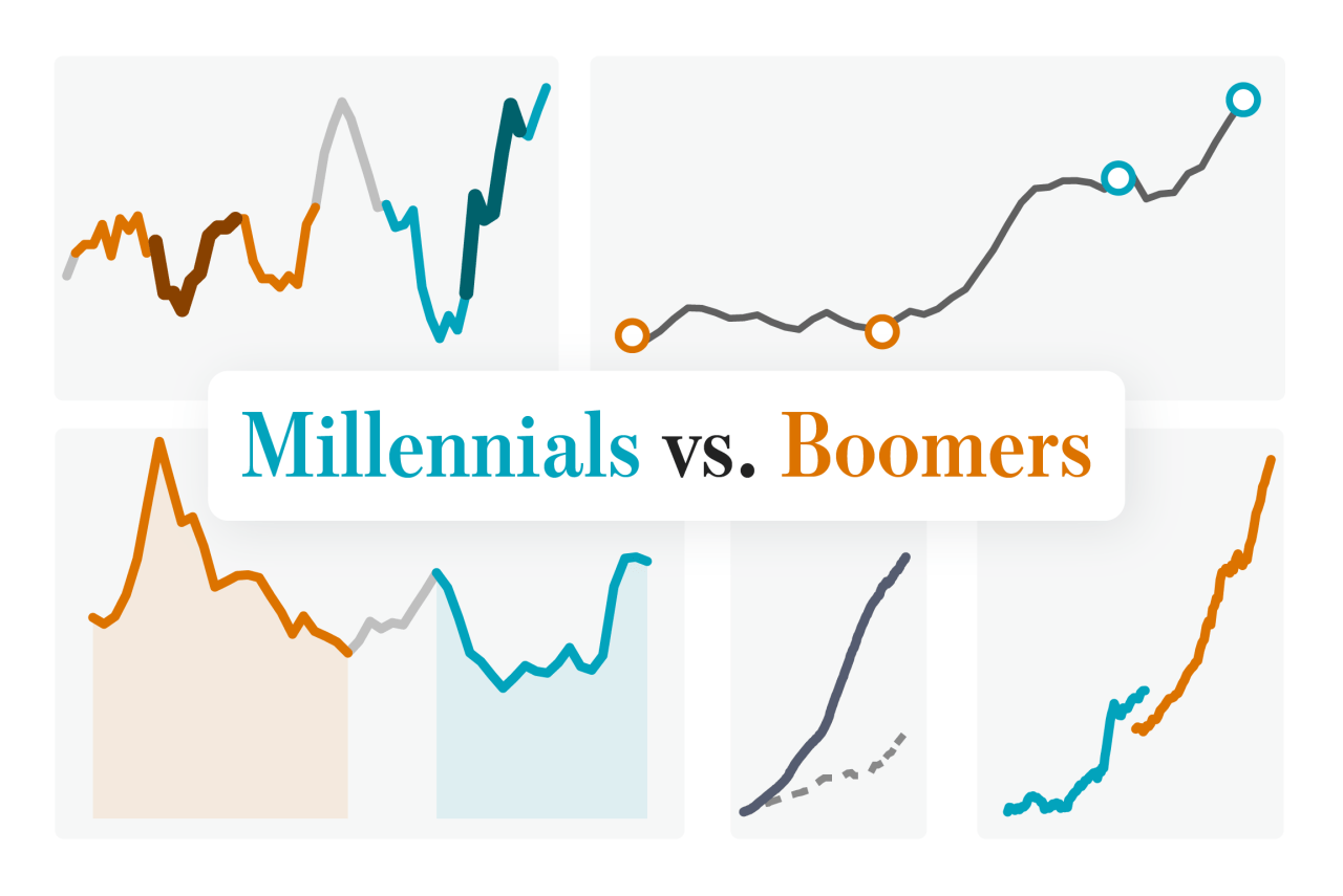 You are currently viewing Did millennials or boomers have it harder? We went searching for the answer
