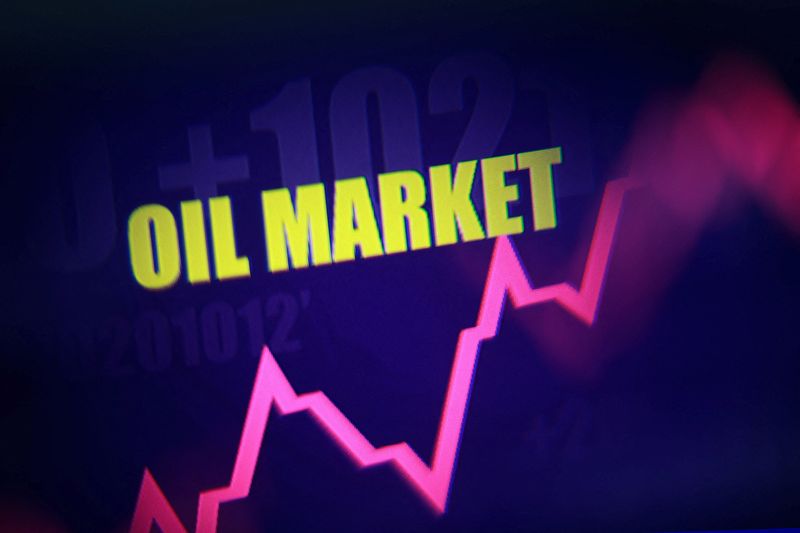 You are currently viewing Iran war splits global markets into clear winners and losers