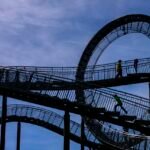 Read more about the article Eurozone Household Inflation Expectations Cooled in May