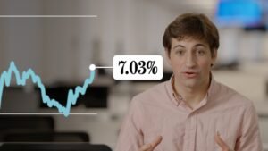 Read more about the article Average 30-year mortgage rates hit 7.03% this week, the first time they have surpassed 7% since the beginning of last year